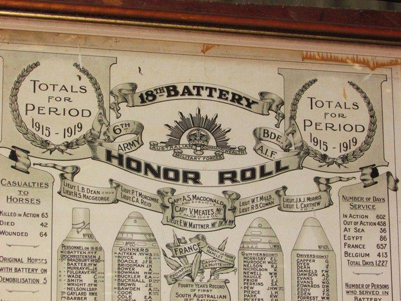 Detail 4th Year : 05-March-2015 Detail 4th Year : 05-March-2015