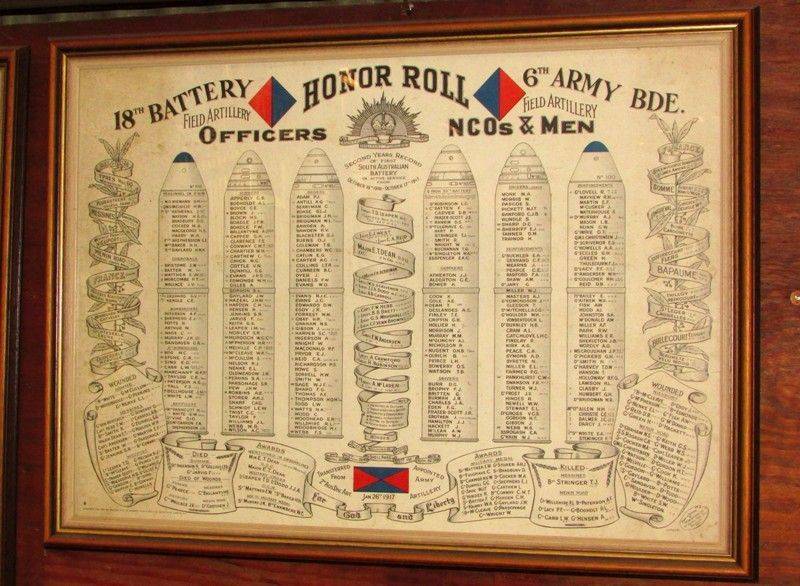 2nd Year : 05-March-2015 2nd Year : 05-March-2015