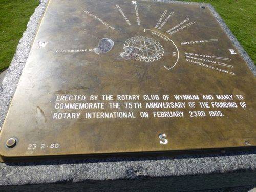 Direction Finder Plaque : 29-05-2014