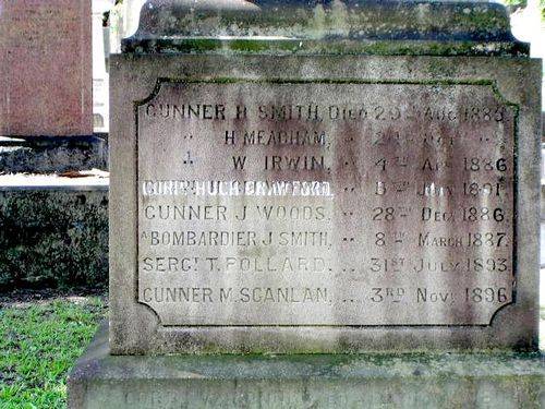 A Battery Memorial Honour Roll