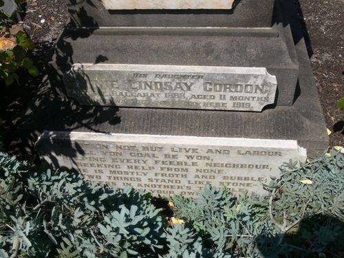 Adam Lindsay Gordon : 08-March-2013
