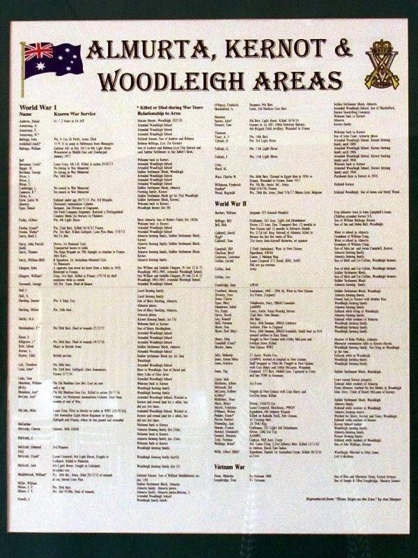 10-February-2019 10-February-2019