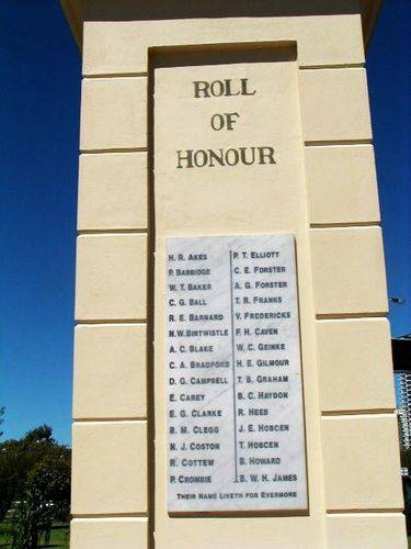 Anzac Park Memorial Gates  Roll of Honour