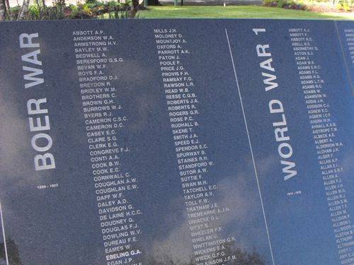 Australian Ex Prisoner of War Memorial/ April 2013/ Williams