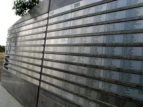 Australian Railway Monument Honour Roll 1 Australian Railway Monument Honour Roll 1