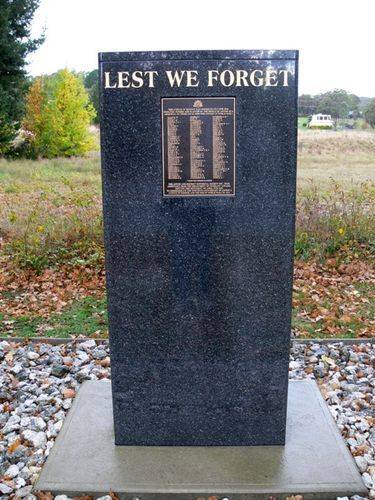 Avenue of Honour : 10-May-2012 Avenue of Honour : 10-May-2012