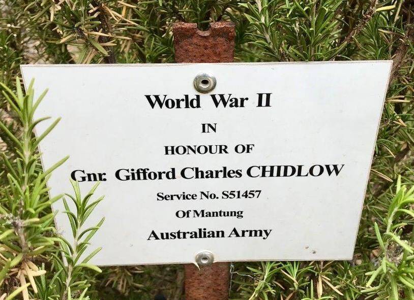 15-March-2021 15-March-2021