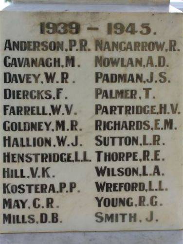 Balaklava War Memorial : 27-April-2011