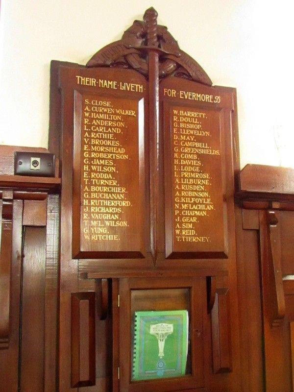 Honour Roll 3 : 20-April-2015 Honour Roll 3 : 20-April-2015