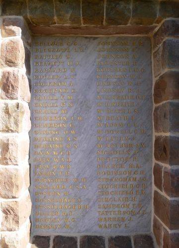Balwyn War Memorial : 20-May-2012