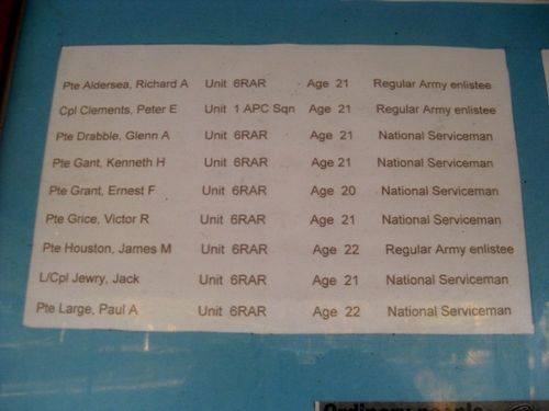 List One of Fallen : 29-06-2009
