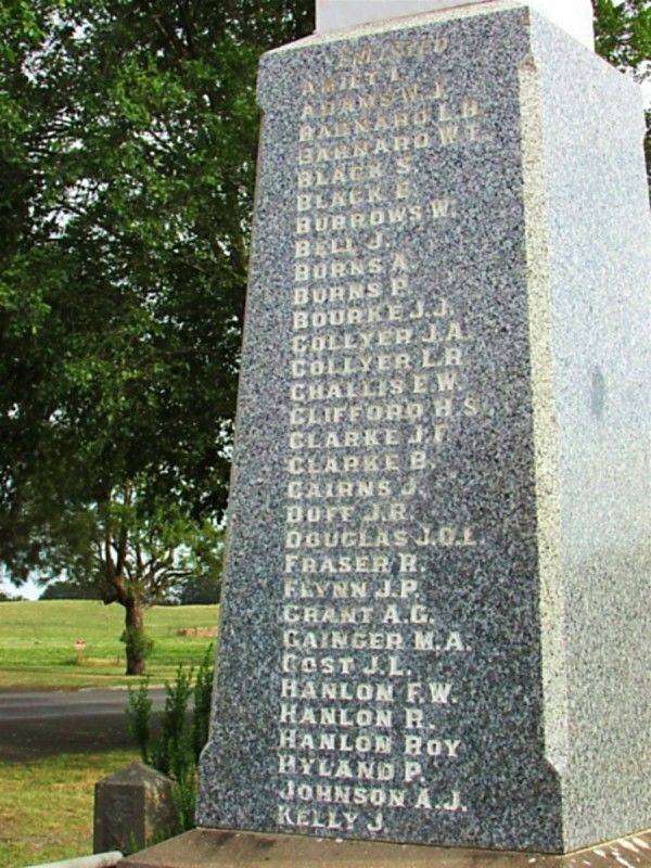 Honour Roll 1 : 04-December-2015