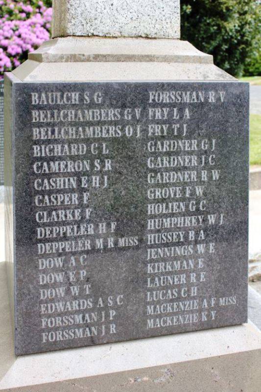 15-February-2015 15-February-2015