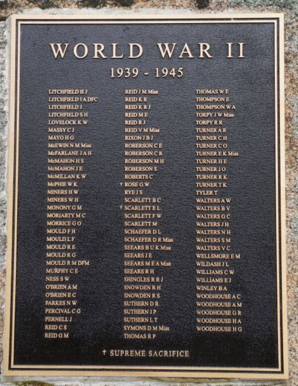 17-March-2022 17-March-2022