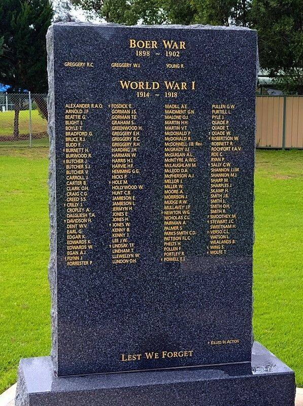 23-June-2022 23-June-2022