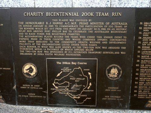 Bicenntenial Team Run : 30-November-2012 Bicenntenial Team Run : 30-November-2012