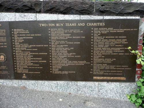 Bicenntenial Team Run : 30-November-2012 Bicenntenial Team Run : 30-November-2012