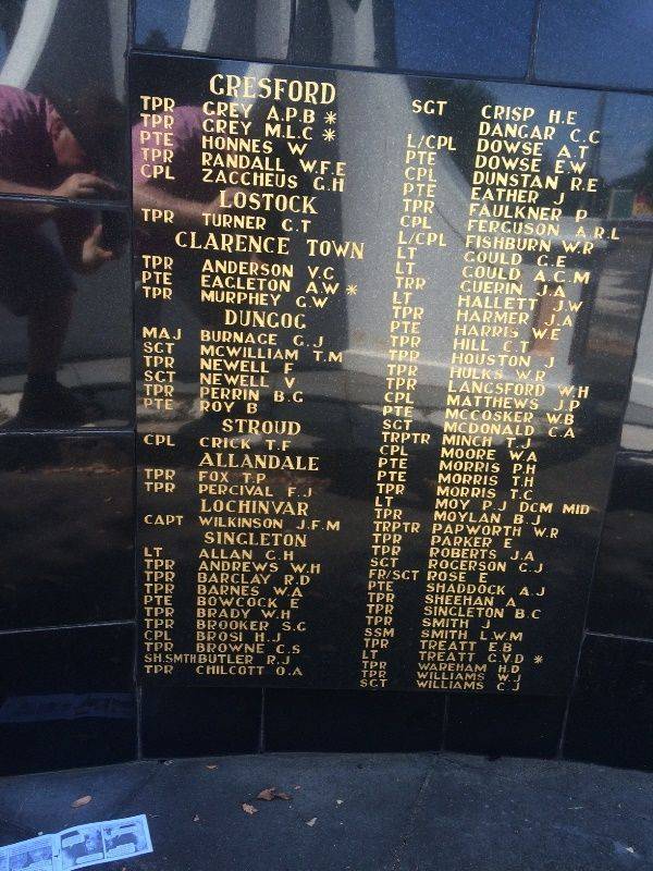 Wall Honour Roll 3 : 28-March-2016 Wall Honour Roll 3 : 28-March-2016