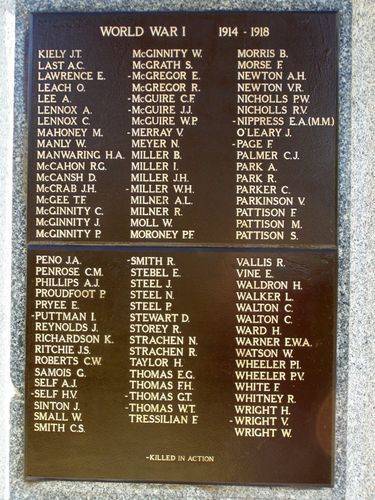 WW1 Honour Roll K-W : 13-August-2014