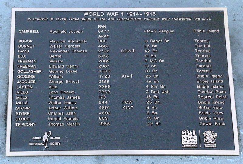 19-August-2015 19-August-2015