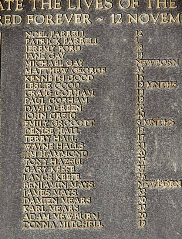 21-May-2016 (Russell Byers) 21-May-2016 (Russell Byers)