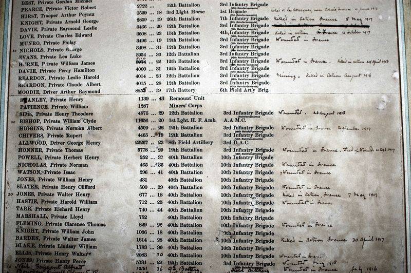 13-December-2015 13-December-2015