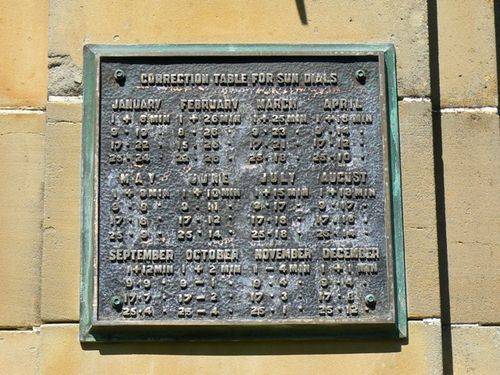 Bothwell War Memorial Rear Bothwell War Memorial Rear