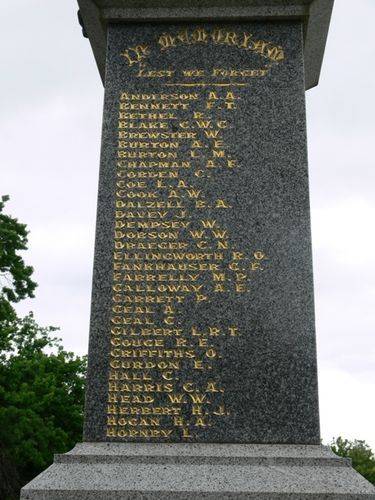 Box Hill War Memorial : 14-November-2011