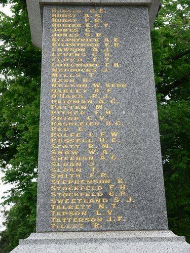 Box Hill War Memorial : 14-November-2011