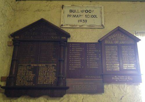 Bullarook S.S. Honour Roll:  November 2013