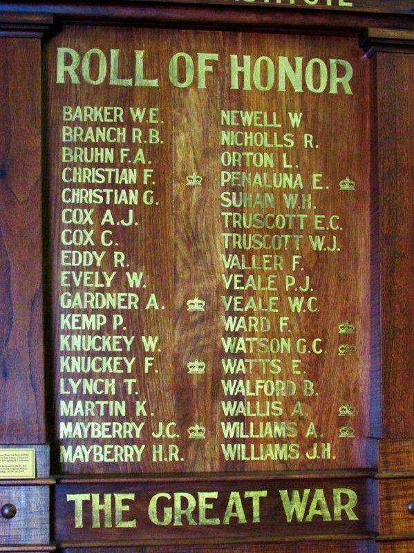 Honour Roll 2 : 25-March-2015