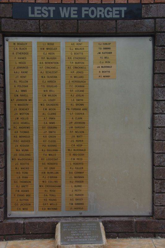 Honour Roll+Plaque:15-June-2015 Honour Roll+Plaque:15-June-2015