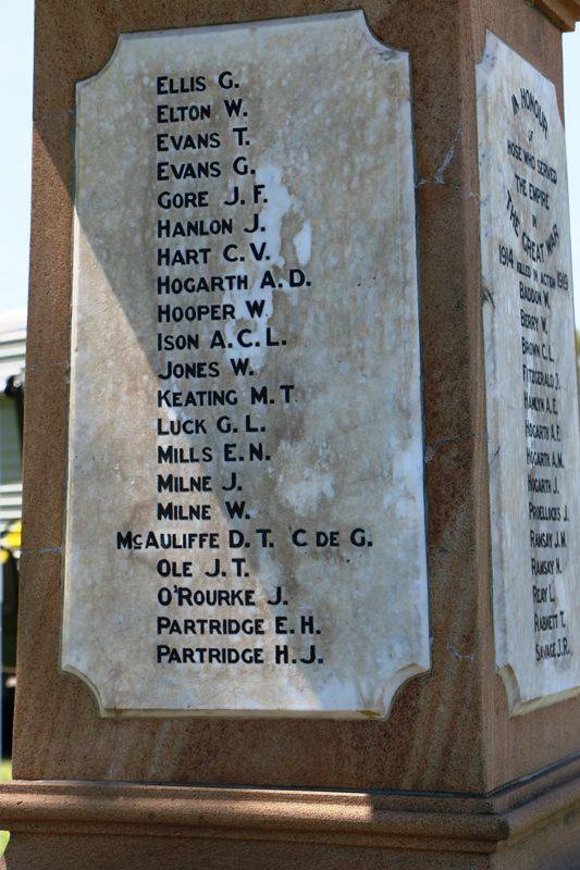 31-December-2015 31-December-2015