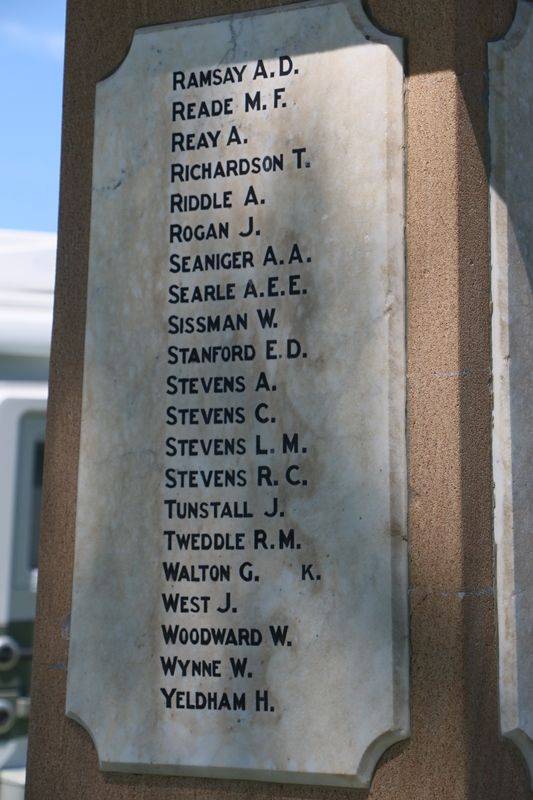 31-December-2015 31-December-2015