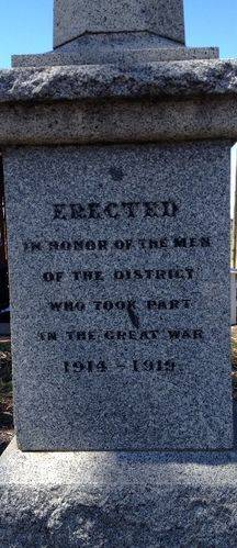 Campbellfield Soldiers Memorial Inscription : November 2013 Campbellfield Soldiers Memorial Inscription : November 2013
