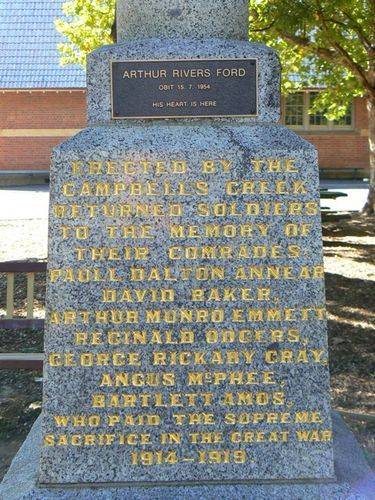 Campbells Creek Primary School War Memorial