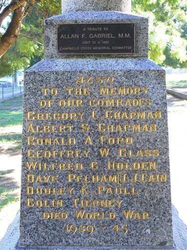 Campbells Creek Primary School War Memorial