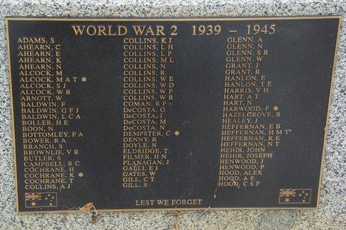 Honour Roll 1 : December 2013 Honour Roll 1 : December 2013