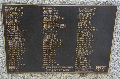 Honour Roll 2 : December 2013 Honour Roll 2 : December 2013