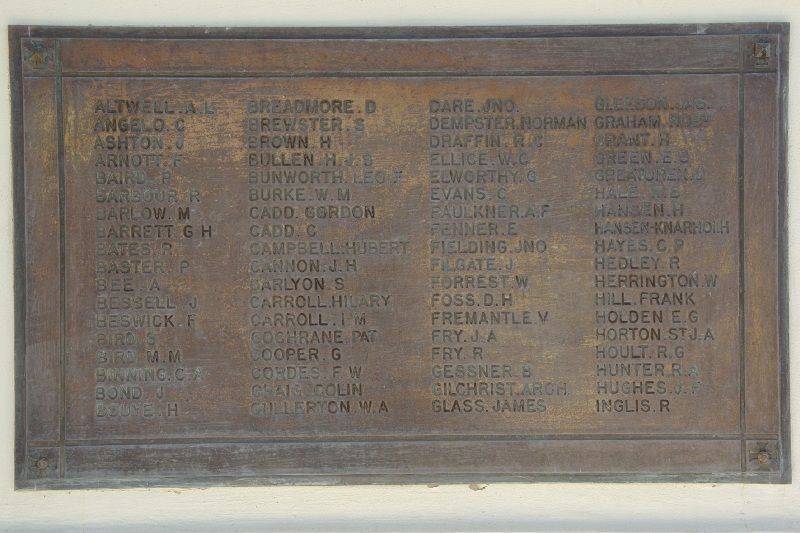 Honour Roll 2: 11-August-2015