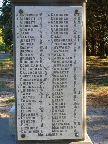 Carngham Soldiers Memorial Carngham Soldiers Memorial
