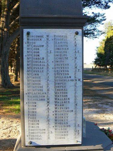 Carngham Soldiers Memorial Carngham Soldiers Memorial