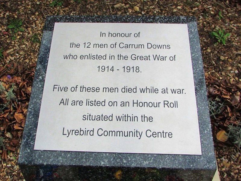 Inscription: 05-August-2016 Inscription: 05-August-2016