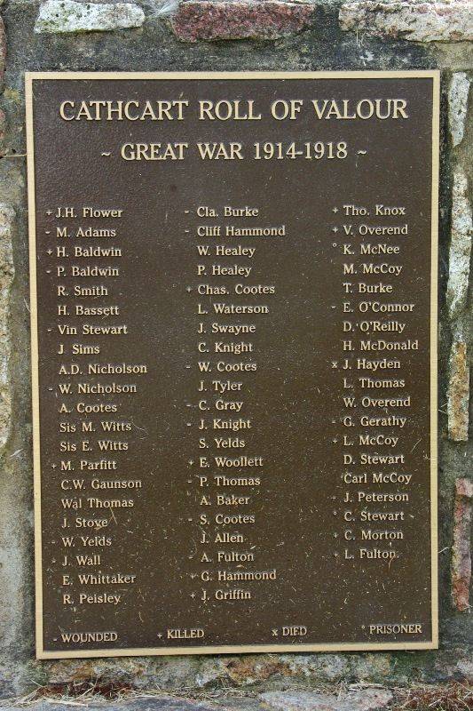 WW1 Honour Roll (Peter Williams): 09-March-2016 WW1 Honour Roll (Peter Williams): 09-March-2016