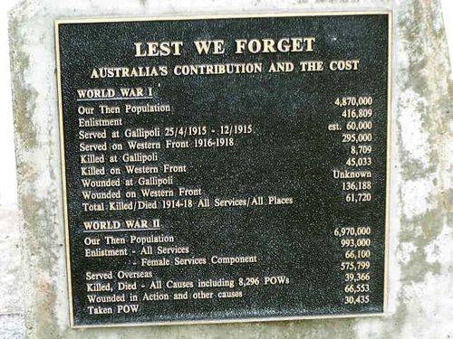 Clermont Remembrance Way Clermont Remembrance Way