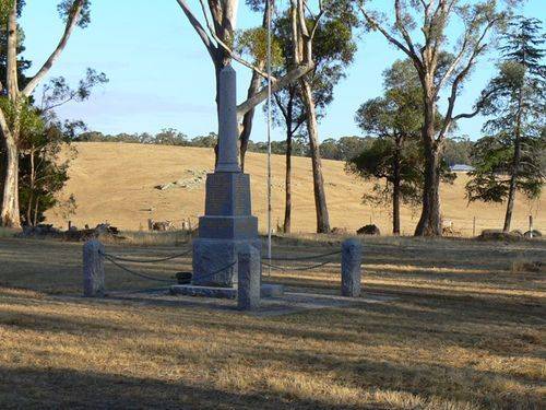 Clydesdale War Memorial : 02-February-2013
