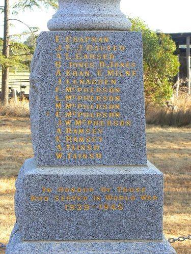 Clydesdale War Memorial : 02-February-2013