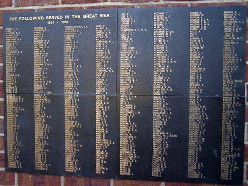 WW1 Enlistments : 31- July-2014 WW1 Enlistments : 31- July-2014