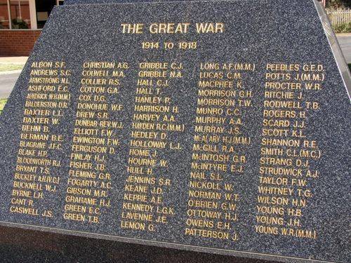 WW1 Fallen : 01-August-2014 WW1 Fallen : 01-August-2014