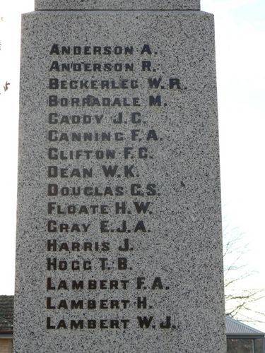 Creswick War Memorial Creswick War Memorial